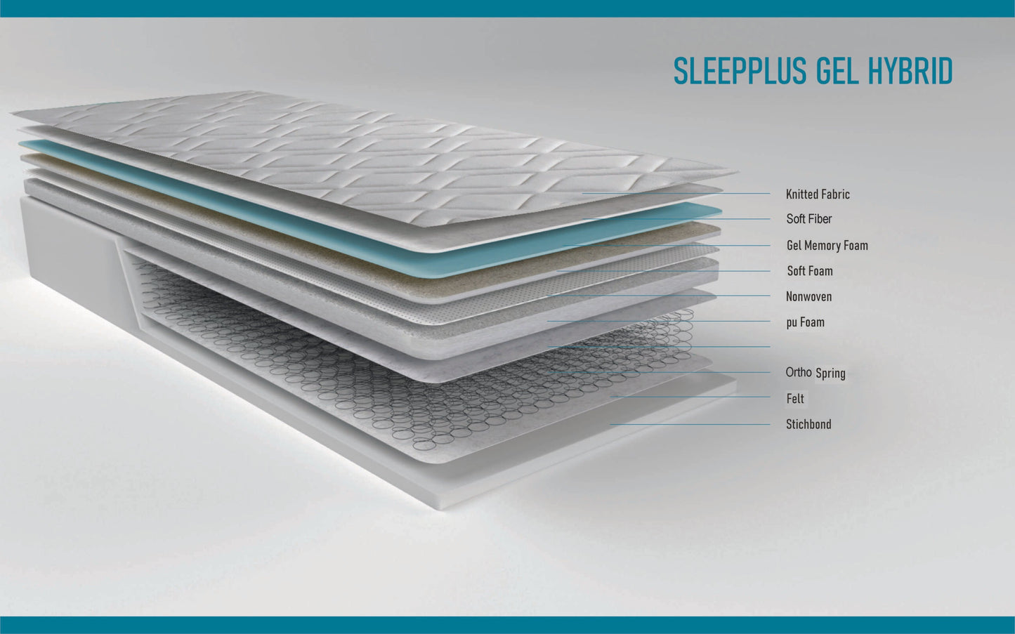 Sleep Plus Gel Hybrid Mattress